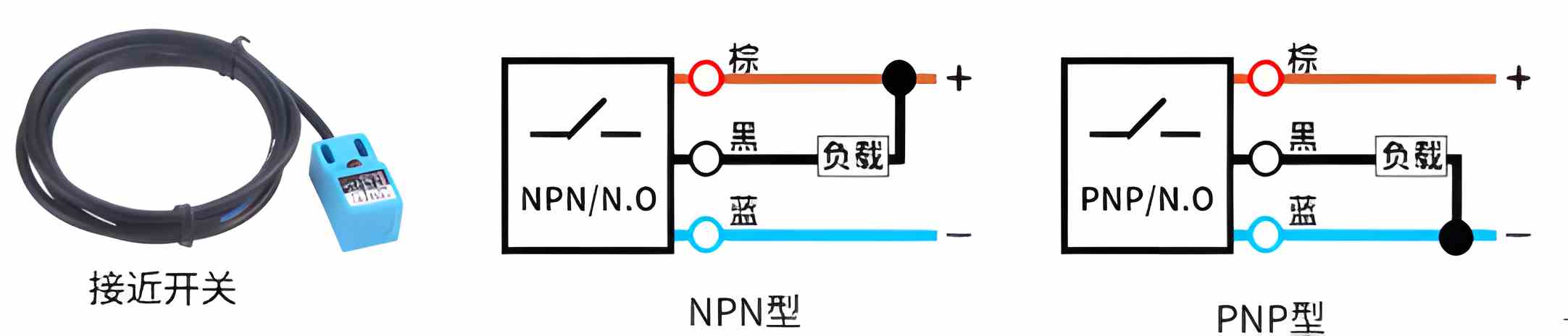 接近开关符号2