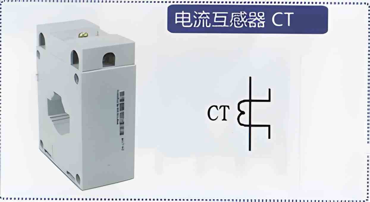 CT符号