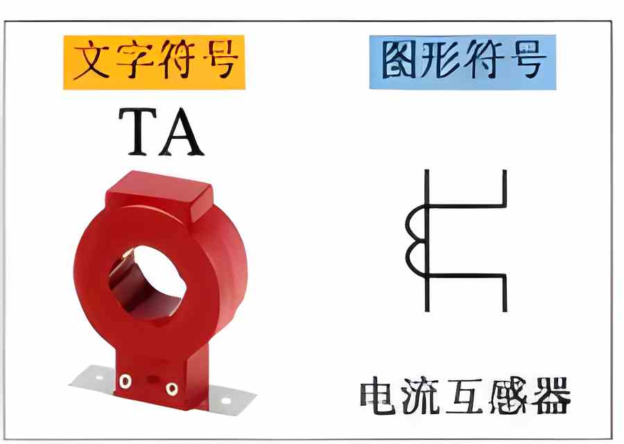 TA符号
