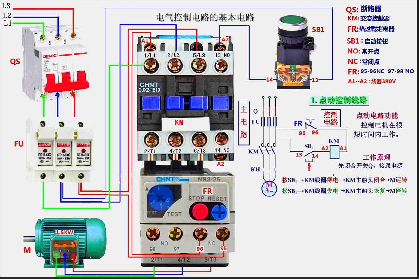 点动控制线路